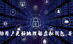 biao ti虚拟钱包推荐：畅享
