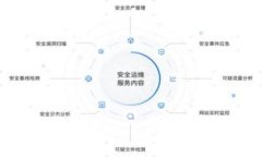 Coinbase App下载指南：一步