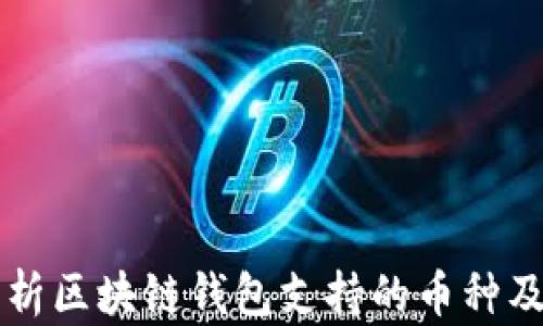 
全面解析区块链钱包支持的币种及其应用