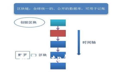 im钱包私钥导入tp钱包的可行性分析