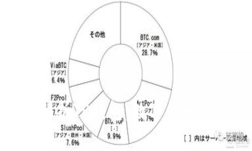 : 深度解析TP钱包：数字货币管理利器