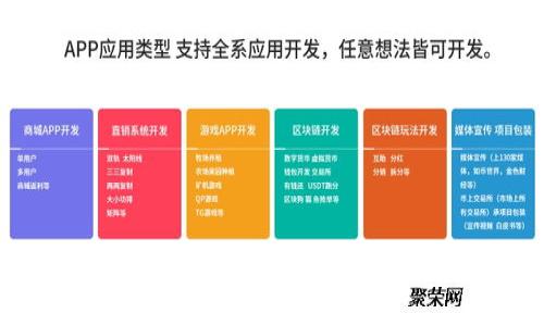 比特币：区块链技术的先锋与未来展望